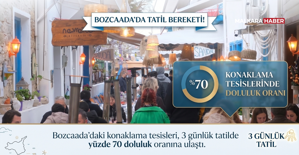 Bozcaada’daki konaklama tesisleri, 3 günlük tatilde yüzde 70 doluluk oranına ulaştı