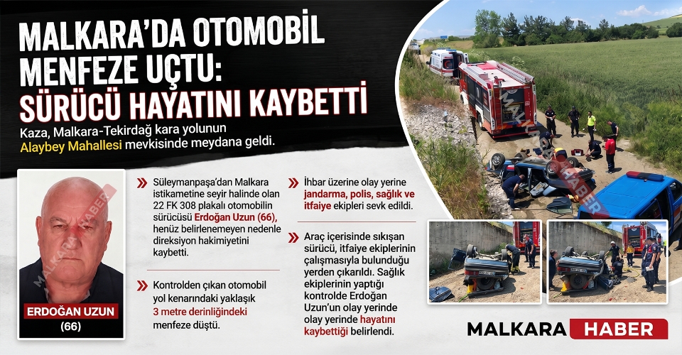 Malkara’da Otomobil Menfeze Uçtu: Sürücü Hayatını Kaybetti