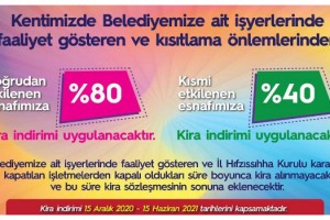 Lüleburgaz Belediyesi'nden esnafa kira indirimi