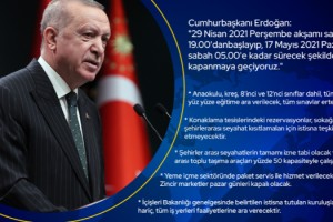 Cumhurbaşkanı Erdoğan: “29 Nisan 2021 Perşembe akşamı başlayıp, 17 Mayıs 2021 Pazartesi sabahına kadar sürecek şekilde tam kapanmaya geçiyoruz”