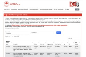 Bakanlık açıkladı; 'Köfteci Yusuf' ürünlerinde domuz eti tespit edildi