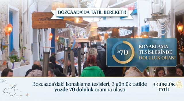Bozcaada’daki konaklama tesisleri, 3 günlük tatilde yüzde 70 doluluk oranına ulaştı